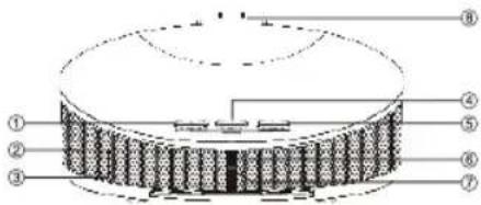 KONIG IPDSPEAKER40 - Specifi che - 1