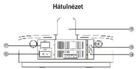 KONIG IPDSPEAKER40 - Jellemzok - 2