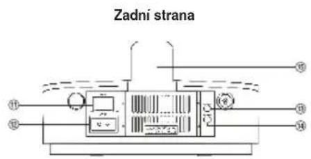 KONIG IPDSPEAKER40 - Technické udaje - 2