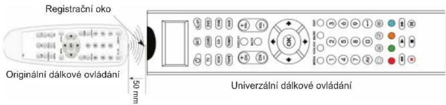 KONIG IRURC30 - Registrace příkazu - 2
