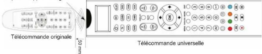 KONIG IRURC30 - Commandes d'apprentissage - 2