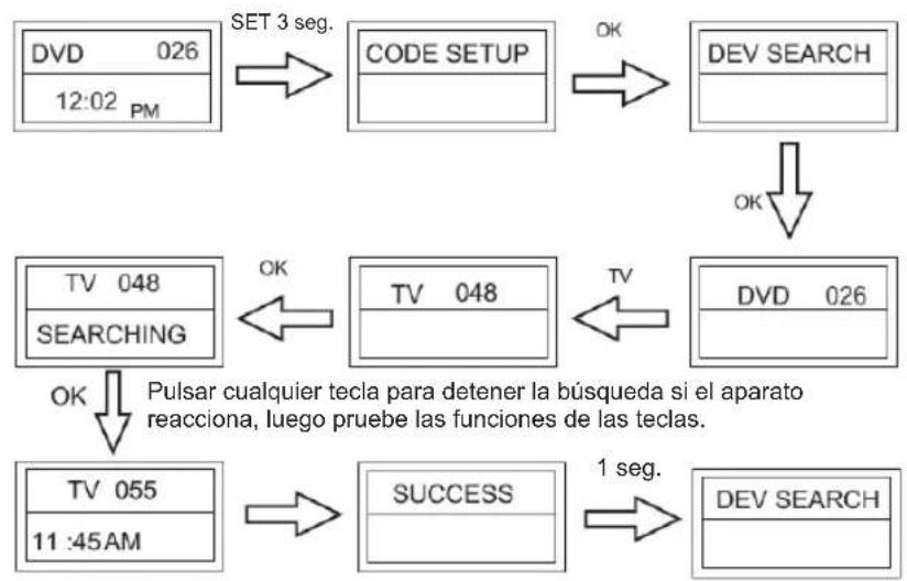 KONIG IRURC30 - Configuración por Búsqueda Automática - 1