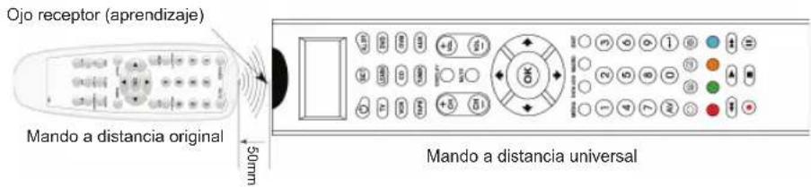 KONIG IRURC30 - Aprender una orden - 3