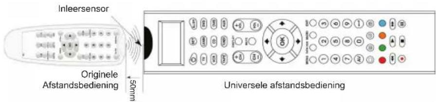 KONIG IRURC30 - Leerfunctie - 2