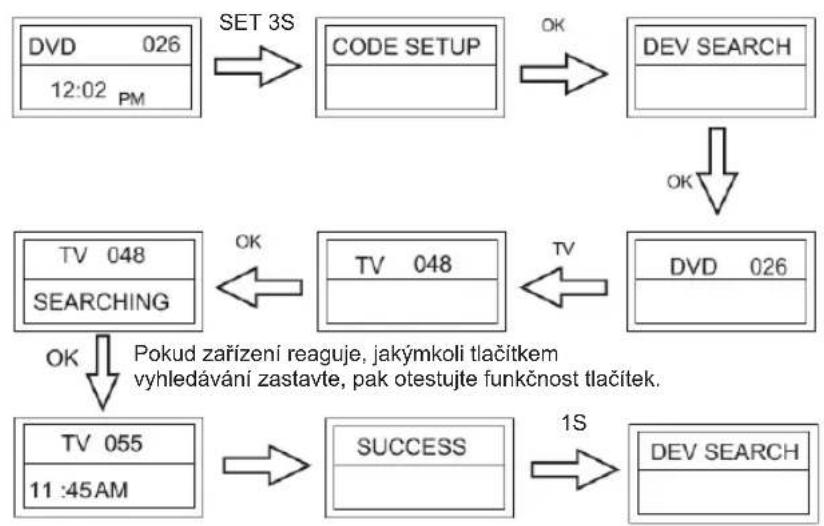 KONIG IRURC30 - Instalace pomocí automatického vyhledávání - 1