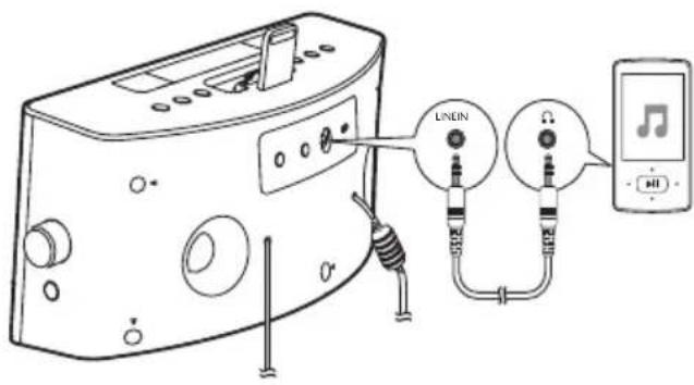 PHILIPS AJB7038D - Lecture à partir d'un apparéil externe - 1