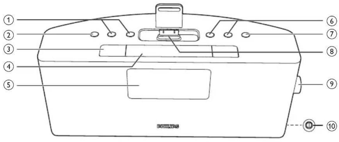 PHILIPS AJB7038D - Présentation de l'unité principale - 1