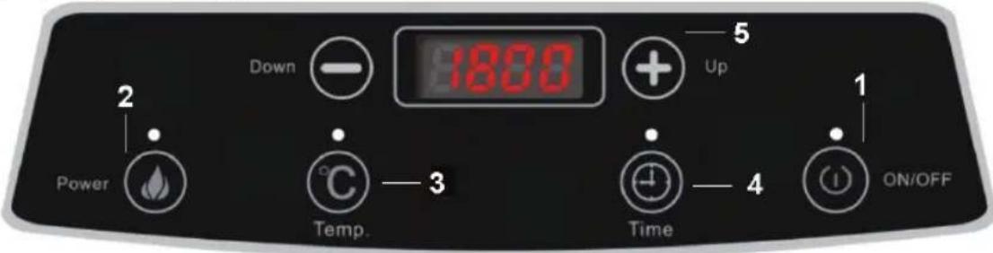 KONIG HAINDUC11 - Οδηγίες Λειτουργίας - 1