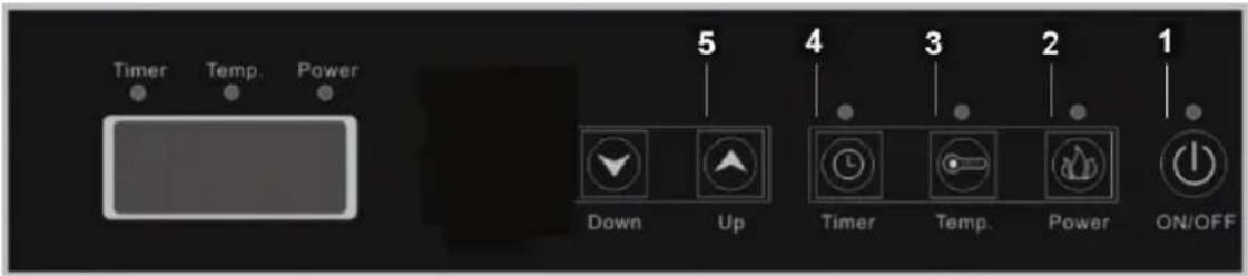 KONIG HAINDUC11 - Instrucțiuni de utilizare - 2