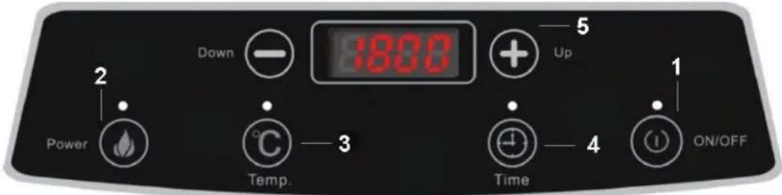 KONIG HAINDUC11 - Instrucțiuni de utilizare - 1