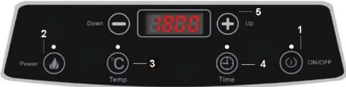 KONIG HAINDUC11 - Instrucciones de uso - 1