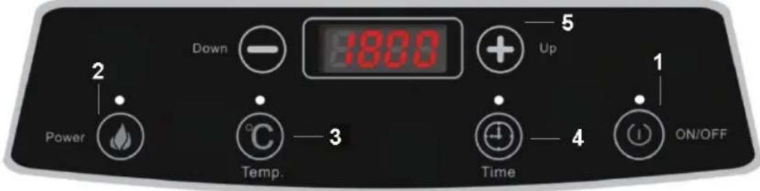 KONIG HAINDUC11 - Användningsinstruktioner - 1