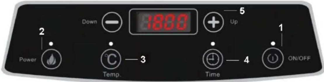 KONIG HAINDUC11 - Käyttöohjeet - 1