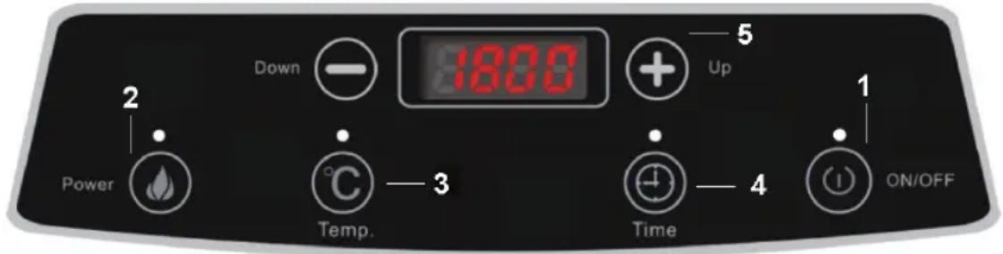 KONIG HAINDUC11 - Istruzioni per l'uso - 1