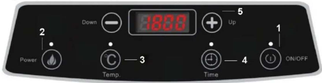 KONIG HAINDUC11 - Betjeningsvejledninger - 1