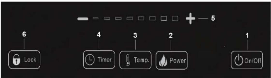 KONIG HAINDUC11 - Instrucțiuni de utilizare - 3