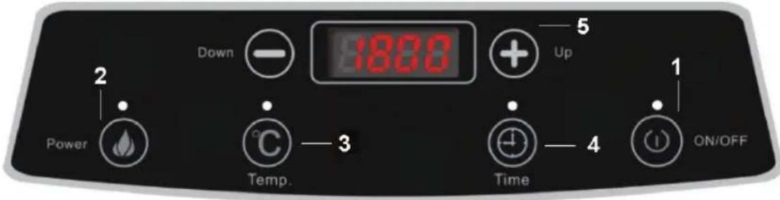 KONIG HAINDUC11 - Návod k použití - 1