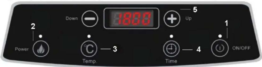 KONIG HAINDUC12 - Bruksanvisninger - 1