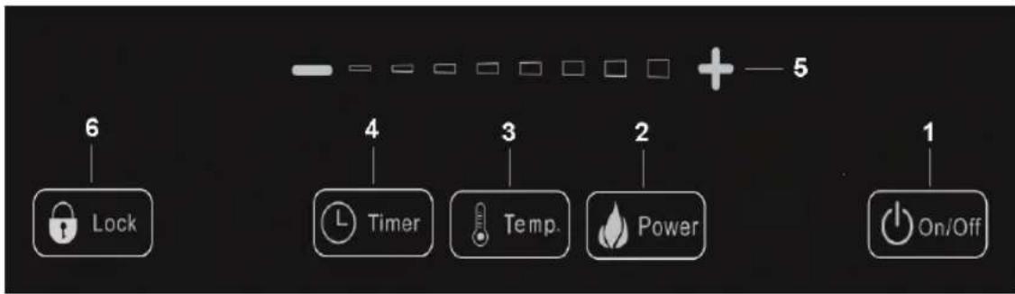 KONIG HAINDUC12 - Bedieningsinstructies - 3