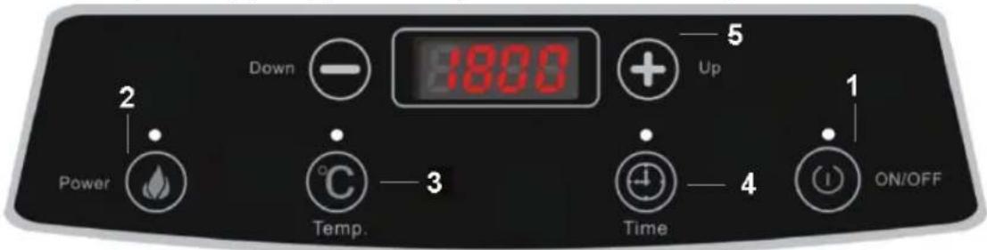 KONIG HAINDUC12 - Användningsinstruktioner - 1