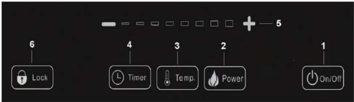 KONIG HAINDUC12 - Consignes d'utilisation - 3