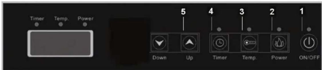 KONIG HAINDUC12 - Operating Instructions - 2