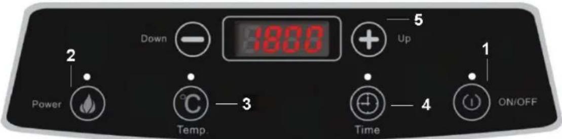 KONIG HAINDUC12 - Operating Instructions - 1