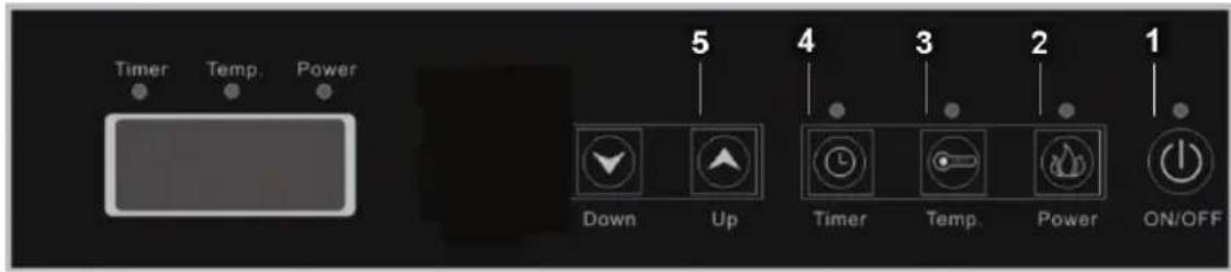 KONIG HAINDUC12 - Instruetiuni de utiliser - 2