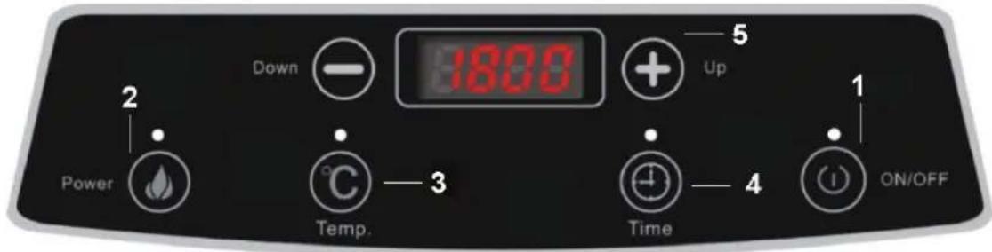 KONIG HAINDUC21 - Consignes d'utilisation - 1