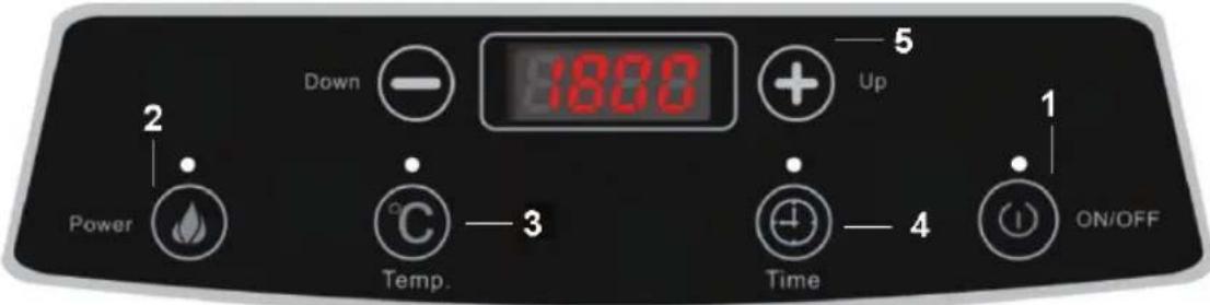 KONIG HAINDUC21 - Návod k použití - 1
