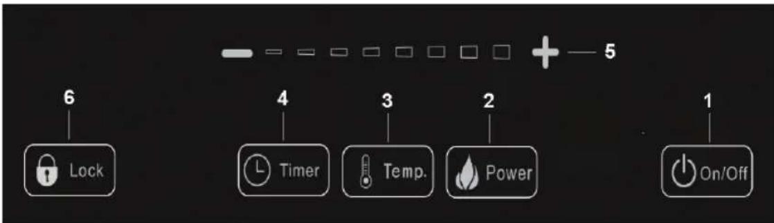 KONIG HAINDUC21 - Användningsinstruktioner - 3
