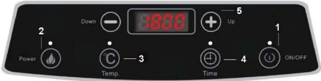 KONIG HAINDUC21 - Käytöohjeet - 1
