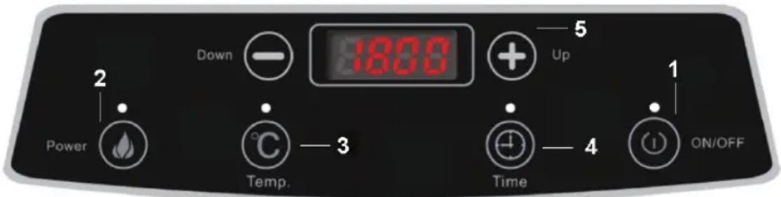 KONIG HAINDUC21 - Istruzioni per l'uso - 1