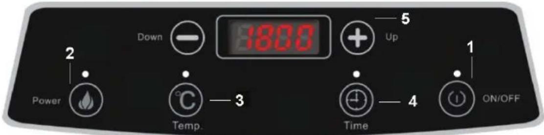KONIG HAINDUC21 - Bedieningsinstructies - 1