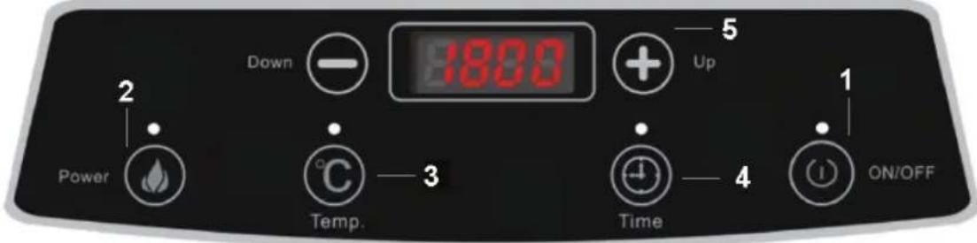 KONIG HAINDUC21 - Användningsinstruktioner - 1