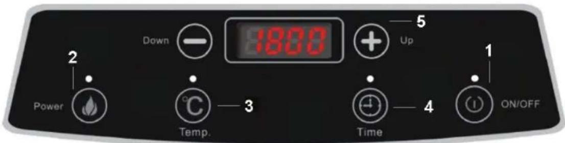 KONIG HAINDUC21 - Instruetiuni de utiliser - 1