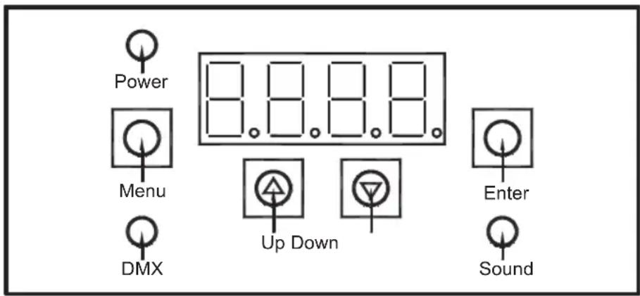 Power Menu DMX 8.8.8.8. Up Down Enter Sound