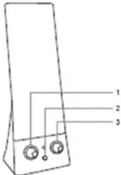 KONIG CMPSPUSB25 - Luidsprekerfuncties - 1