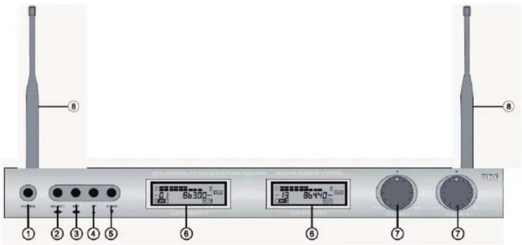 ① ② ③ ④ ⑤ ⑥ ⑦ ⑧ 86300 86440 MT19