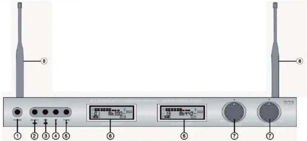 ① ② ③ ④ ⑤ ⑥ ⑦ ⑧ -0.1 86300- -13 86440- TTHG
