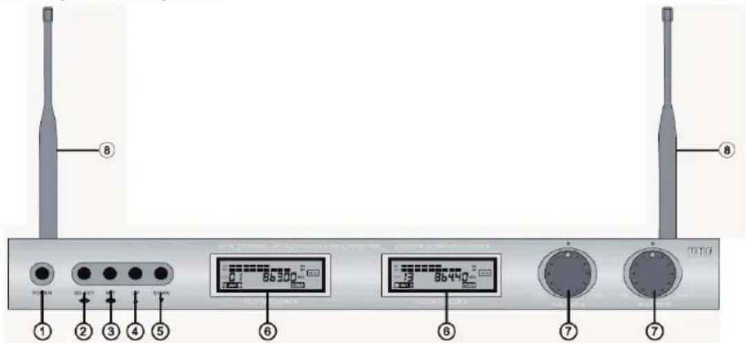 8 1 2 3 4 5 0 6 8 9 10 6 7 8 9 10 T119