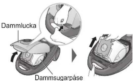 PANASONIC MCCG710RC79 - Byta dammsugarpase - 1