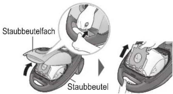 PANASONIC MCCG710RC79 - Auswechseln des Staubbeutels - 1