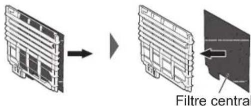 PANASONIC MCCG712AC79 - Changement du filtré central - 2