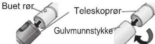 PANASONIC MCCG712AC79 - SettSAMEN det buederoret, teleskopraretogulvmunnstykket. - 2