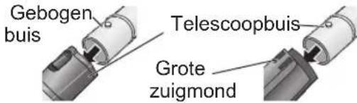 PANASONIC MCCG712AC79 - Zet de gebogen buis, de telescoopbuis Parkeerstand en de grote zuigmond in elkaar. - 1