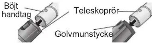 PANASONIC MCCG712AC79 - Montera ihop det böjda handtaget, teleskopröret och golvmunstycket. - 1