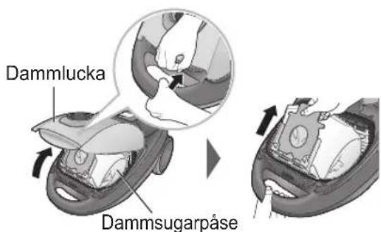 PANASONIC MCCG712AC79 - Byta dammsugarpase - 1