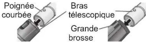 PANASONIC MCCG712AC79 - Assemblez la poignée courbee, le bras telescopique et la grande brosse. - 1