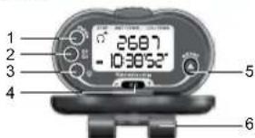 OREGON SCIENTIFIC PE326FM - INTERIOR - 1